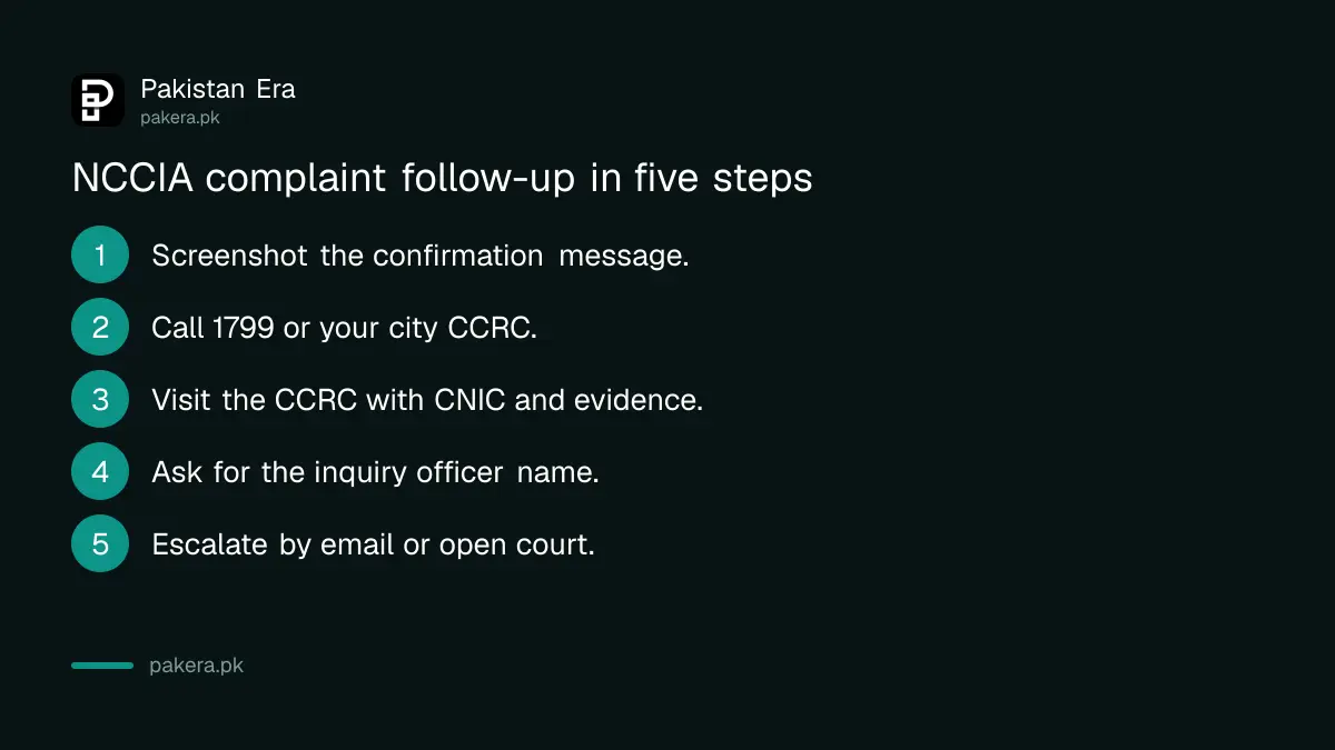 Steps to follow up an NCCIA cybercrime complaint in Pakistan