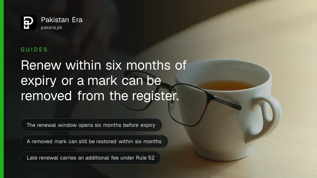 A desk with a renewal notice folder and a calendar, representing the deadline for renewing a trademark in Pakistan