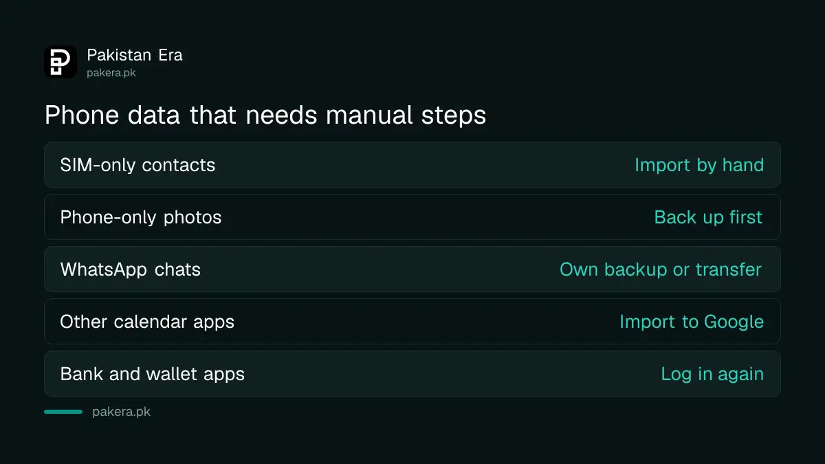 Data that does not transfer automatically to a new phone