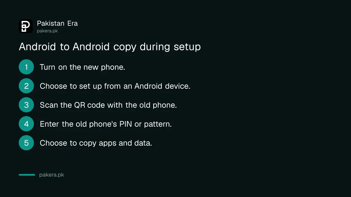 Steps to copy data from an old Android phone to a new Android phone