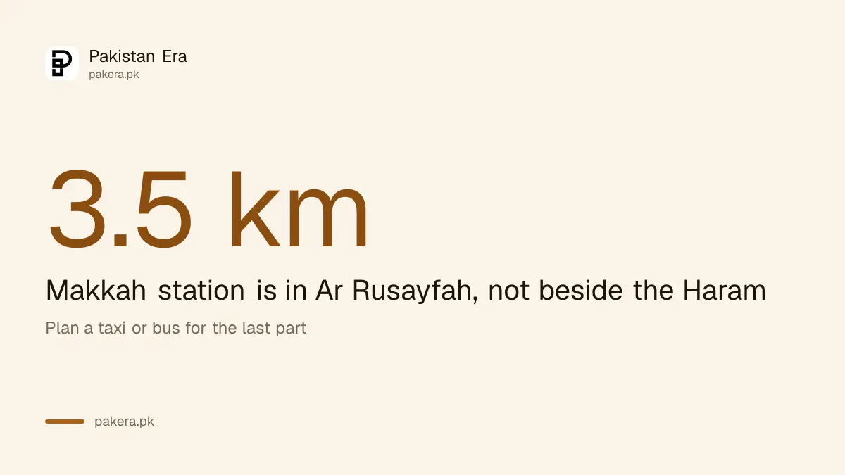 Makkah Haramain train station is 3.5 km from Masjid al-Haram