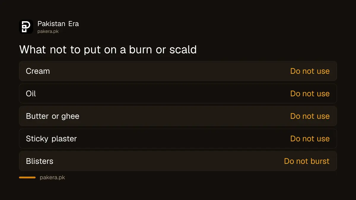 What not to put on a burn or scald: cream, oil, butter, sticky plaster