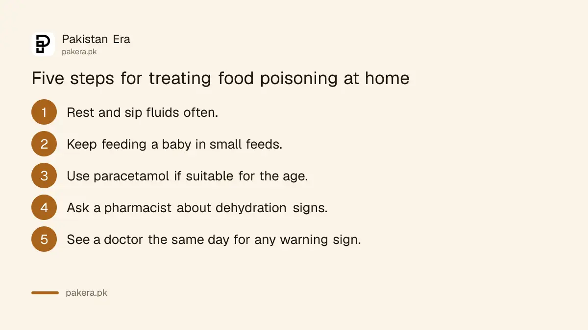 Five steps for treating food poisoning at home