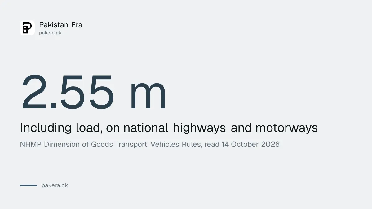 Maximum width for a general access goods truck on Pakistan motorways under NHMP rules