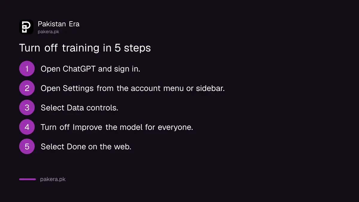 Steps to turn off Improve the model for everyone in ChatGPT Settings, Data controls