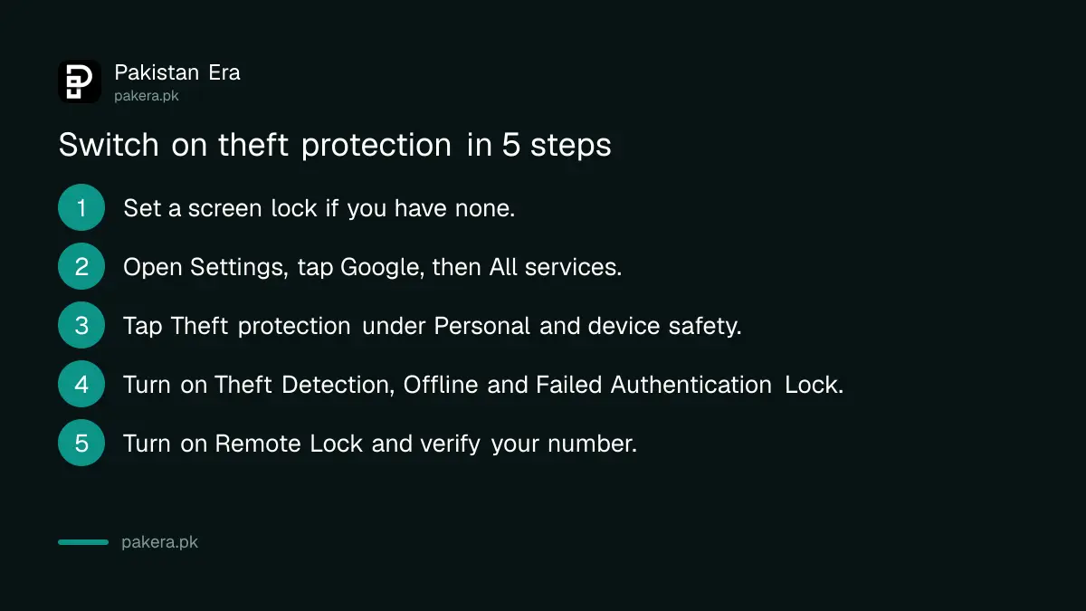 Steps to switch on Android theft protection from Settings, Google, All services