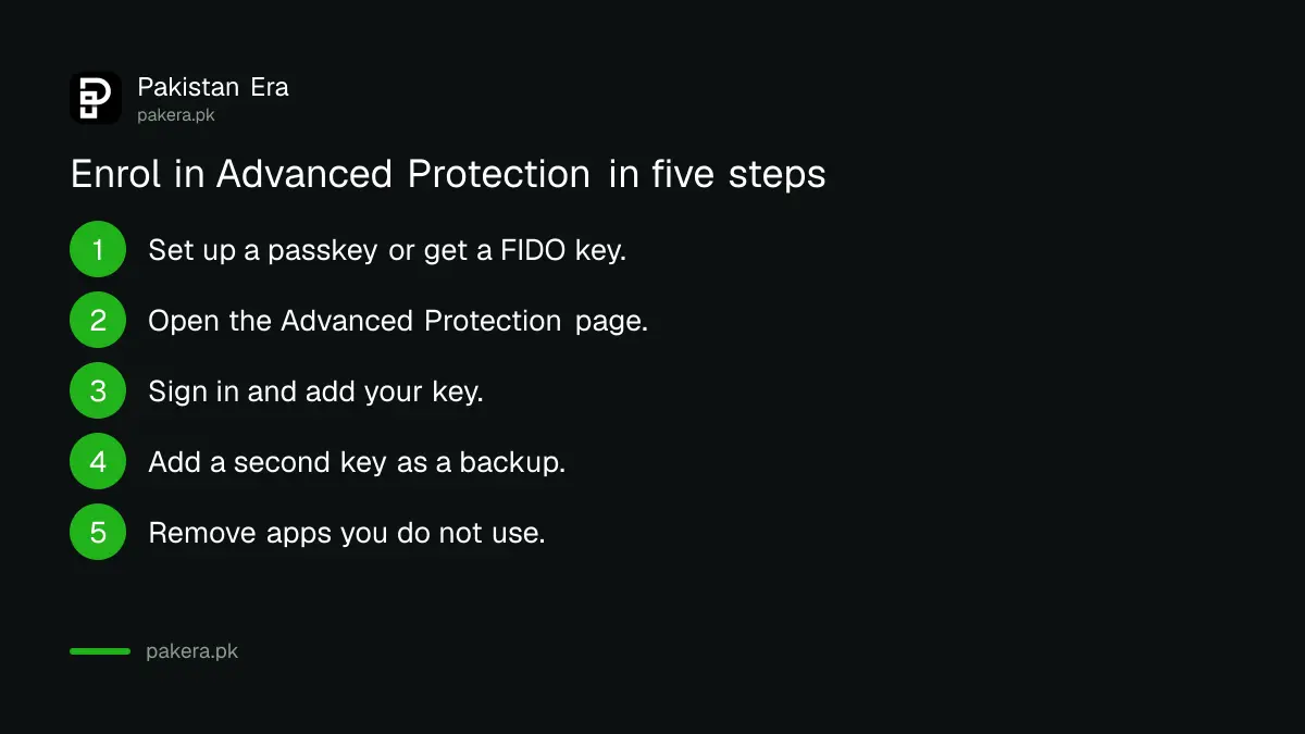 Steps to enrol in Google's Advanced Protection Program