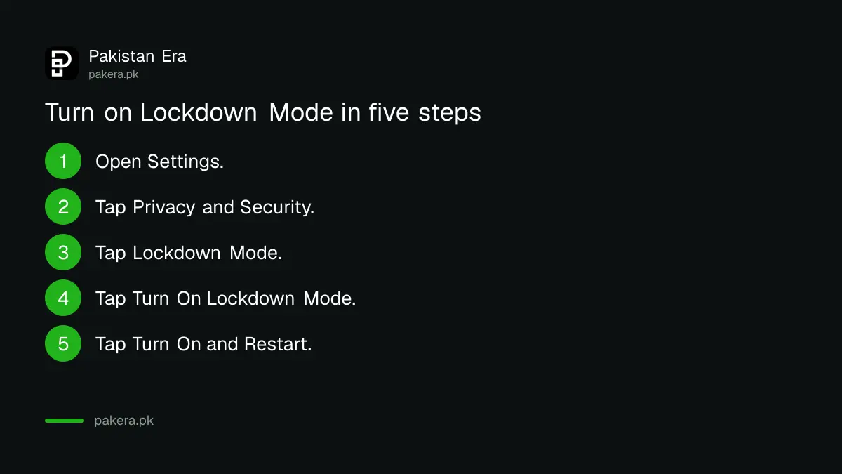Steps to turn on Lockdown Mode on iPhone