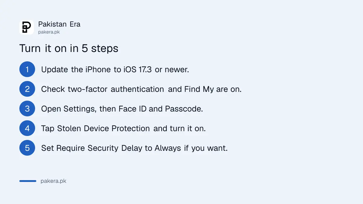 Steps to turn on Stolen Device Protection on an iPhone from Face ID and Passcode settings