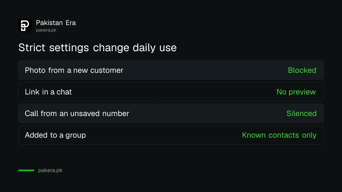 What changes in daily WhatsApp use when Strict account settings is on