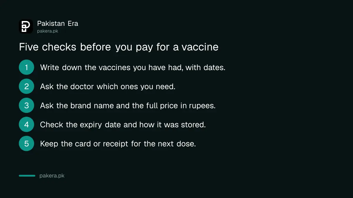 Five steps to check before paying for an adult vaccine in Pakistan