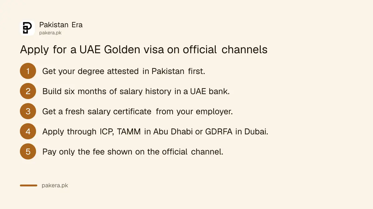 Steps for a Pakistani to apply for a UAE Golden visa through ICP, TAMM in Abu Dhabi or GDRFA in Dubai