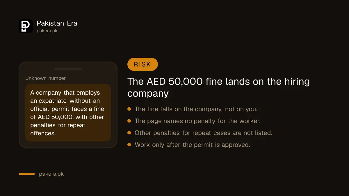 AED 50,000 fine on a UAE company that hires a second-job worker without a permit
