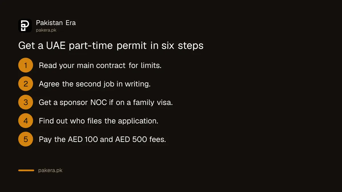 Six steps to get a UAE part-time work permit for a second job