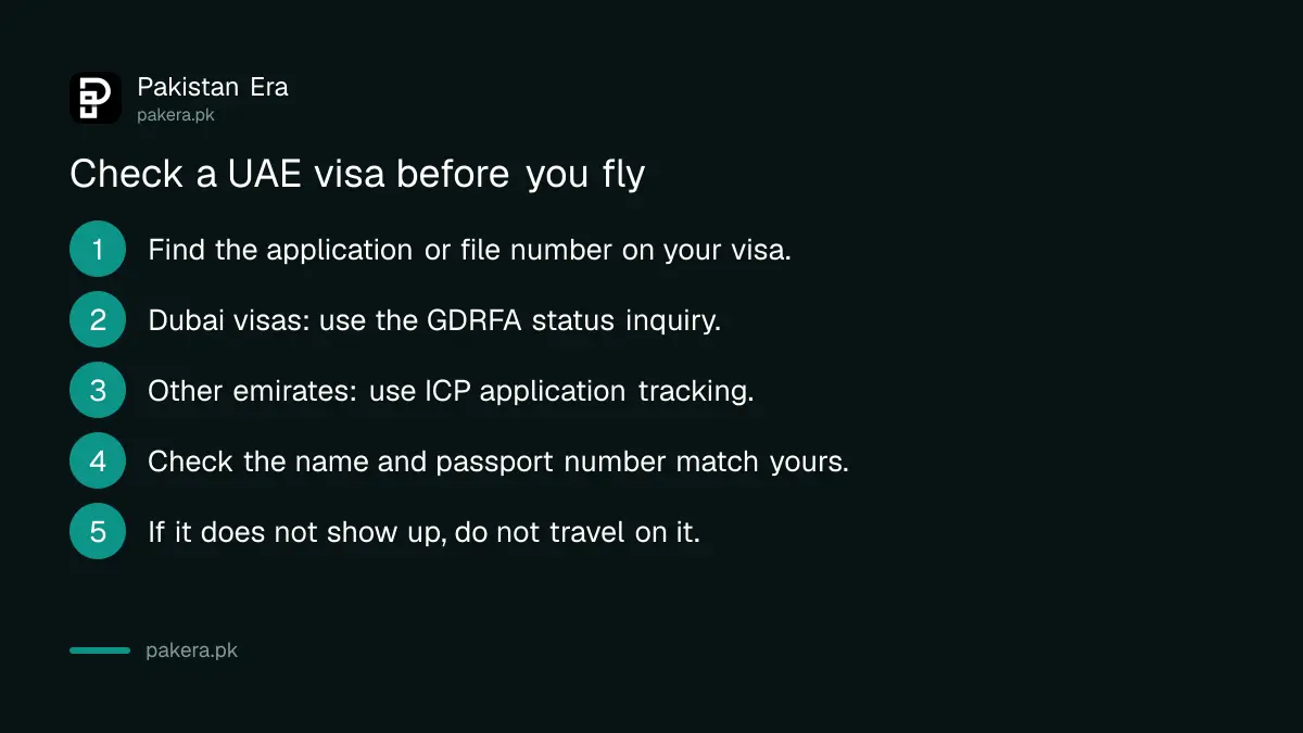 Steps to track a UAE visa on ICP or GDRFA Dubai