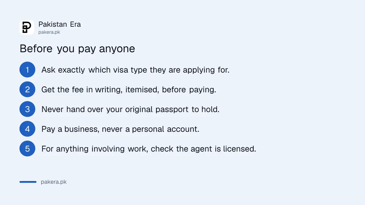 Steps to take before paying a visa agent