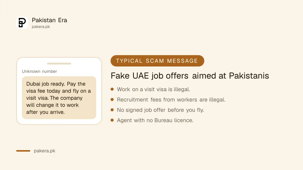 Warning signs of a fake UAE job offer aimed at Pakistani workers