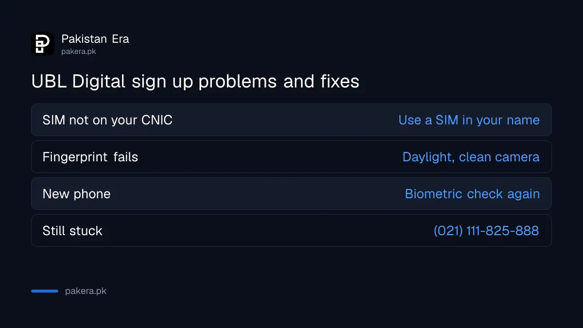 UBL Digital app sign up problems and fixes: SIM not on your CNIC, fingerprint fails, new phone