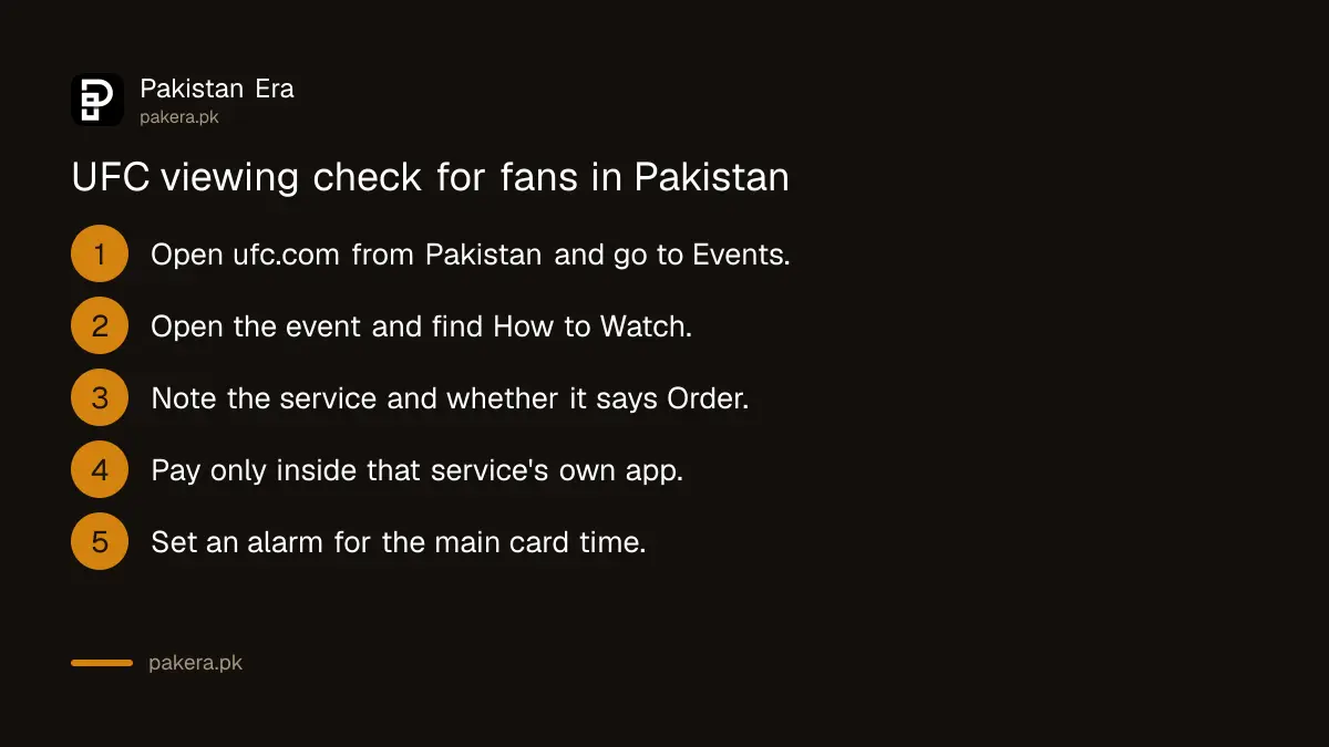 Steps to find how to watch a UFC event from Pakistan on ufc.com