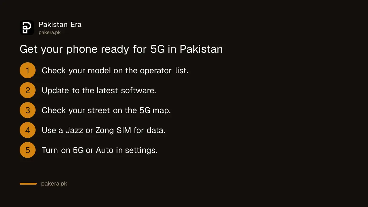 Steps to get a phone ready for 5G in Pakistan