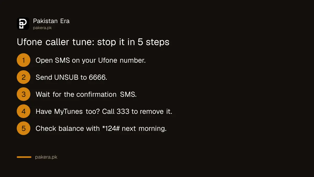 Five steps to stop a Ufone caller tune and check the charge has ended