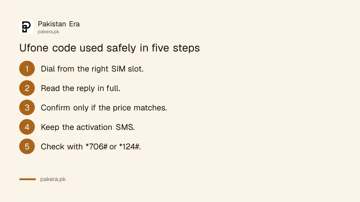 Steps to use a Ufone dial code safely and confirm the result