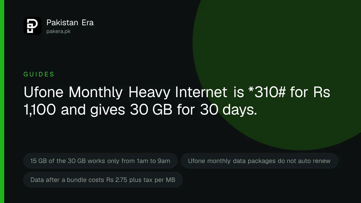 How to subscribe to a Ufone monthly internet package