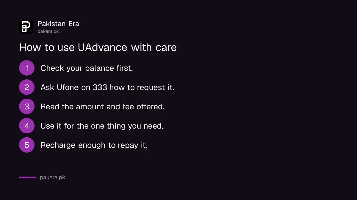 Steps to take and repay a Ufone UAdvance emergency balance