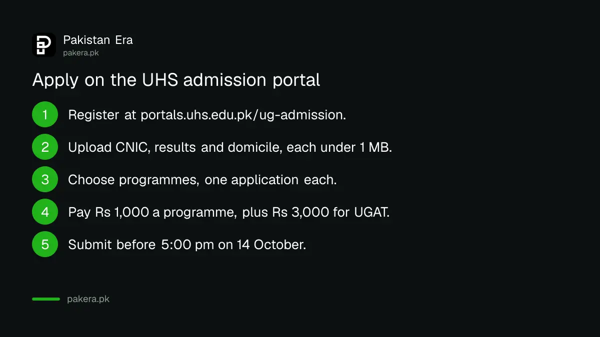 Steps to apply for UHS BS programmes Fall 2026 Phase II on the UHS portal