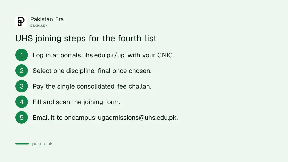Four steps to accept a UHS fourth selection list seat by 30 October 2026
