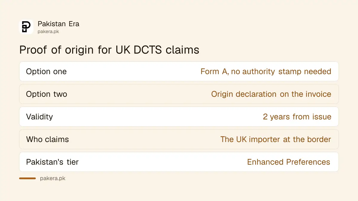 Proof of origin options for UK DCTS: Form A or invoice declaration, valid for two years
