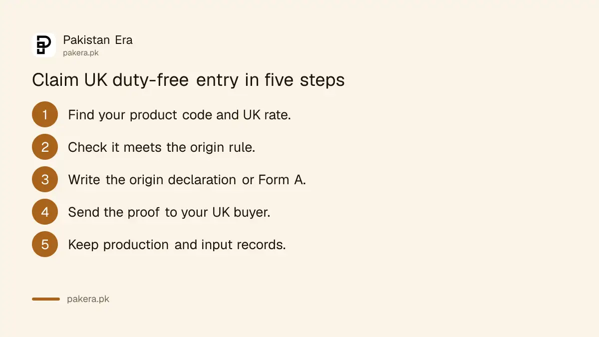 Five steps for a Pakistani exporter to claim UK DCTS zero duty