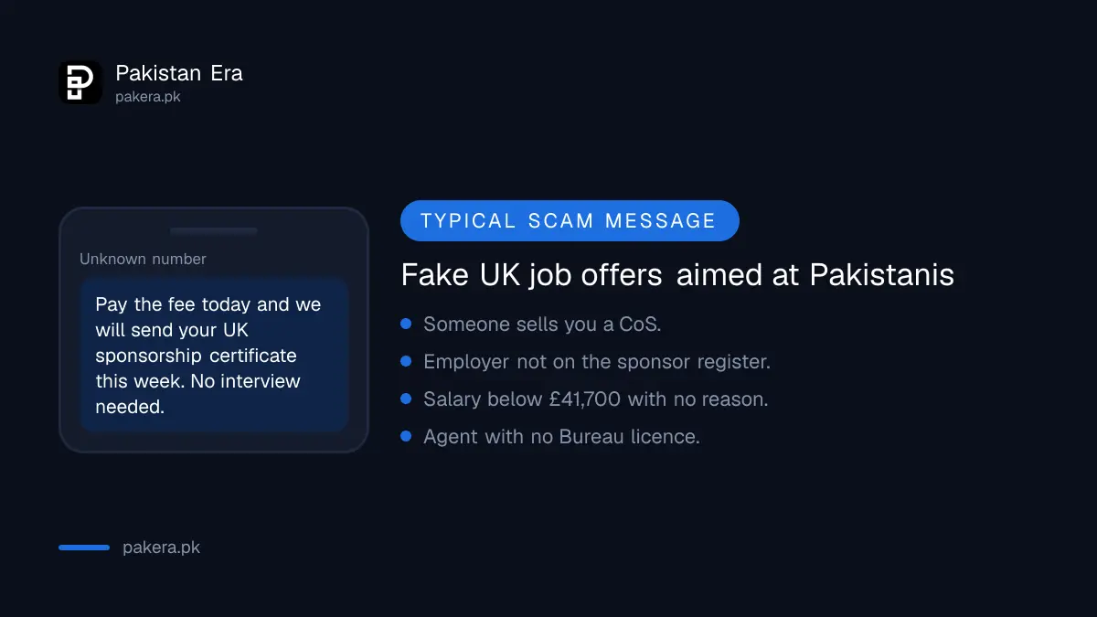 Warning signs of a fake UK Skilled Worker job offer aimed at Pakistanis