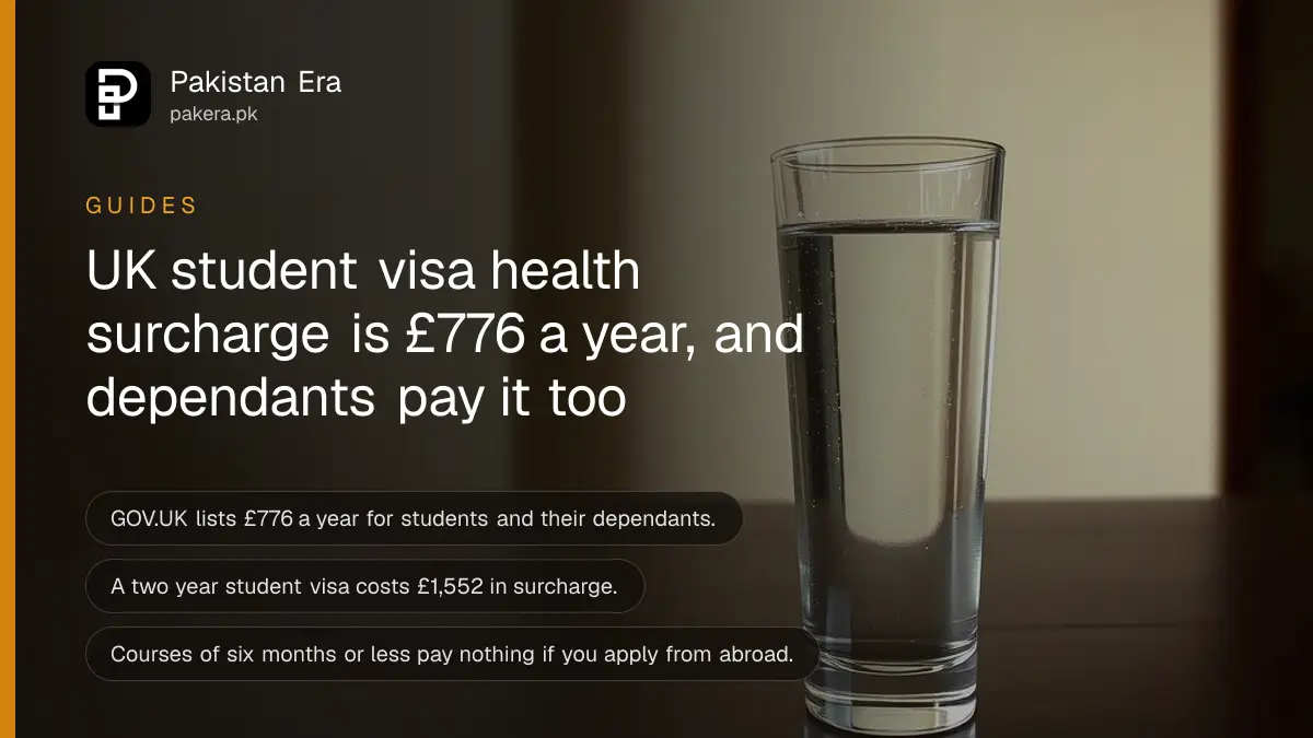 A glass of water on a dark wooden table, for a guide to the UK student health surcharge