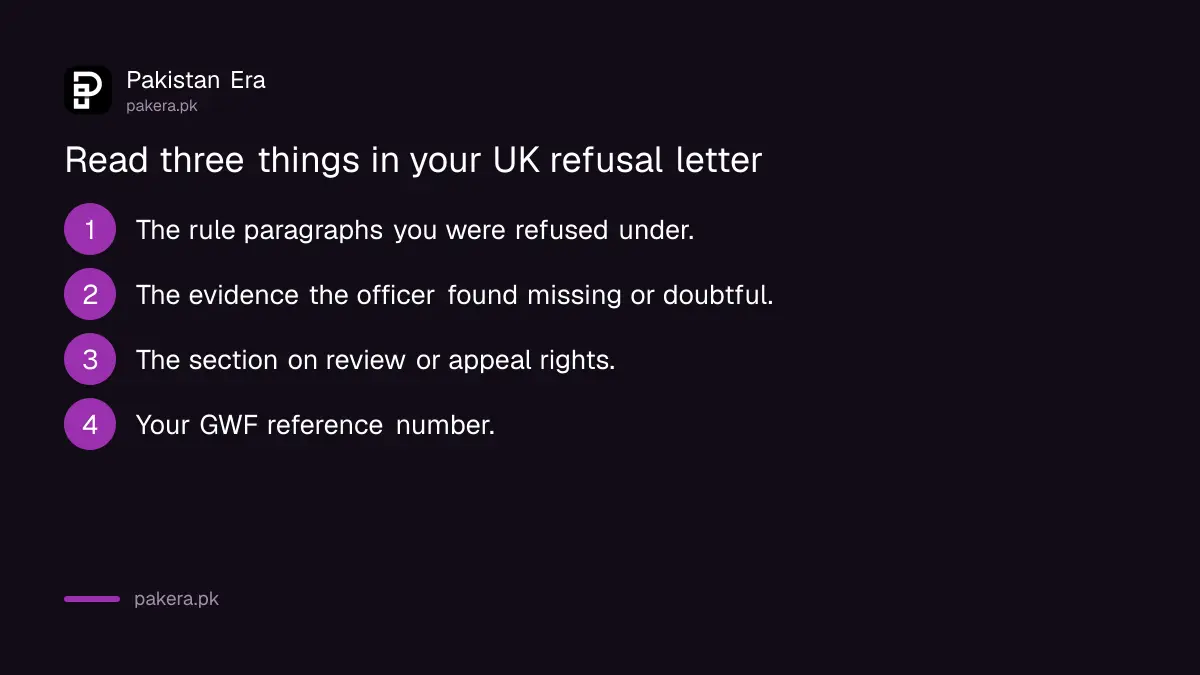 Three things to find in a UK visa refusal letter: rule paragraphs, missing evidence and review or appeal rights