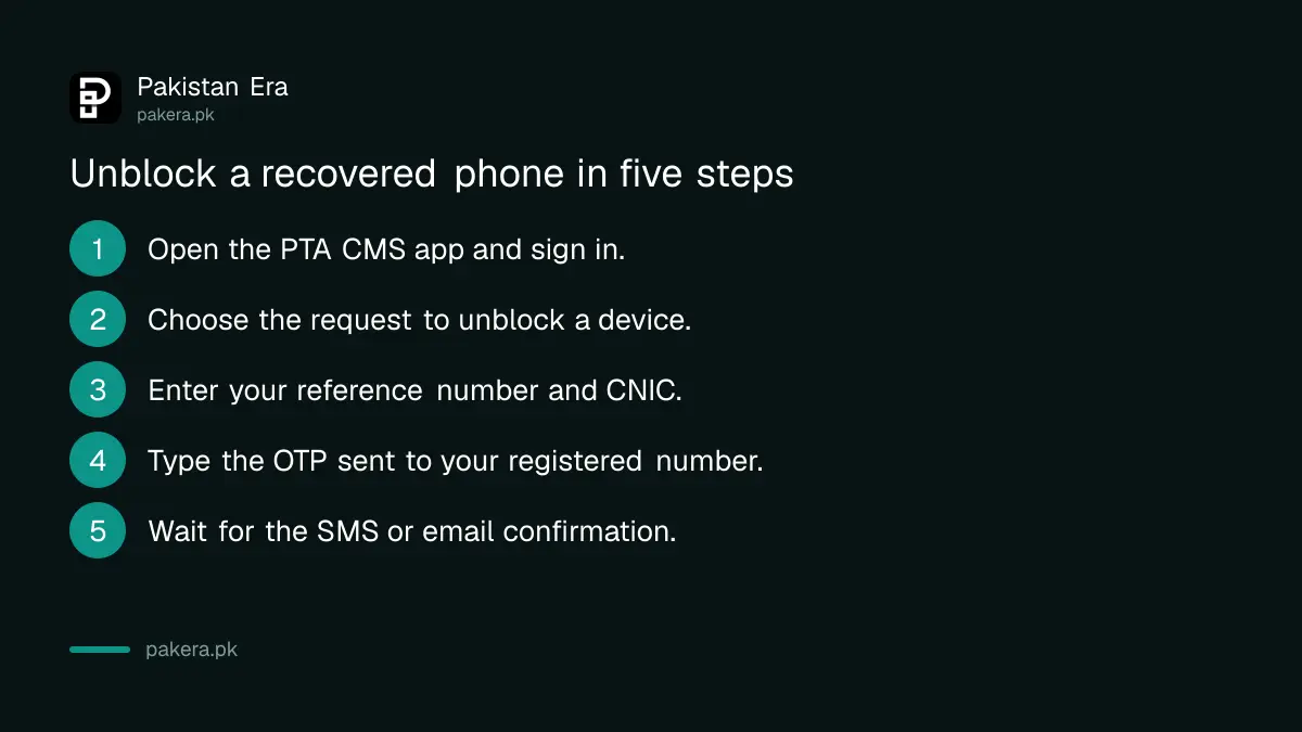 Five steps to unblock a recovered phone with PTA in Pakistan