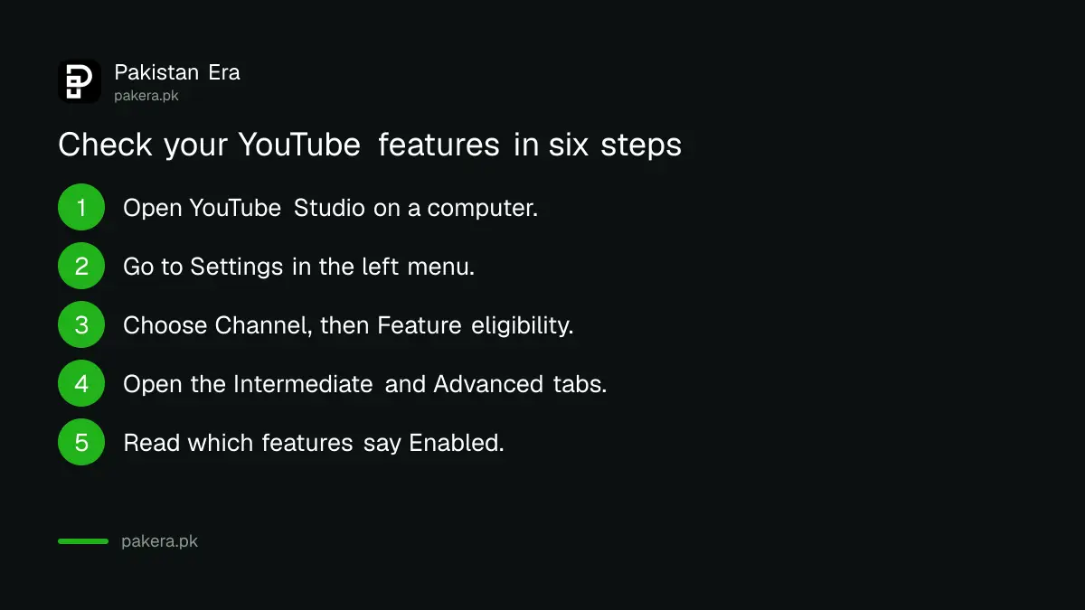 Steps to check feature eligibility in YouTube Studio for a Pakistani channel