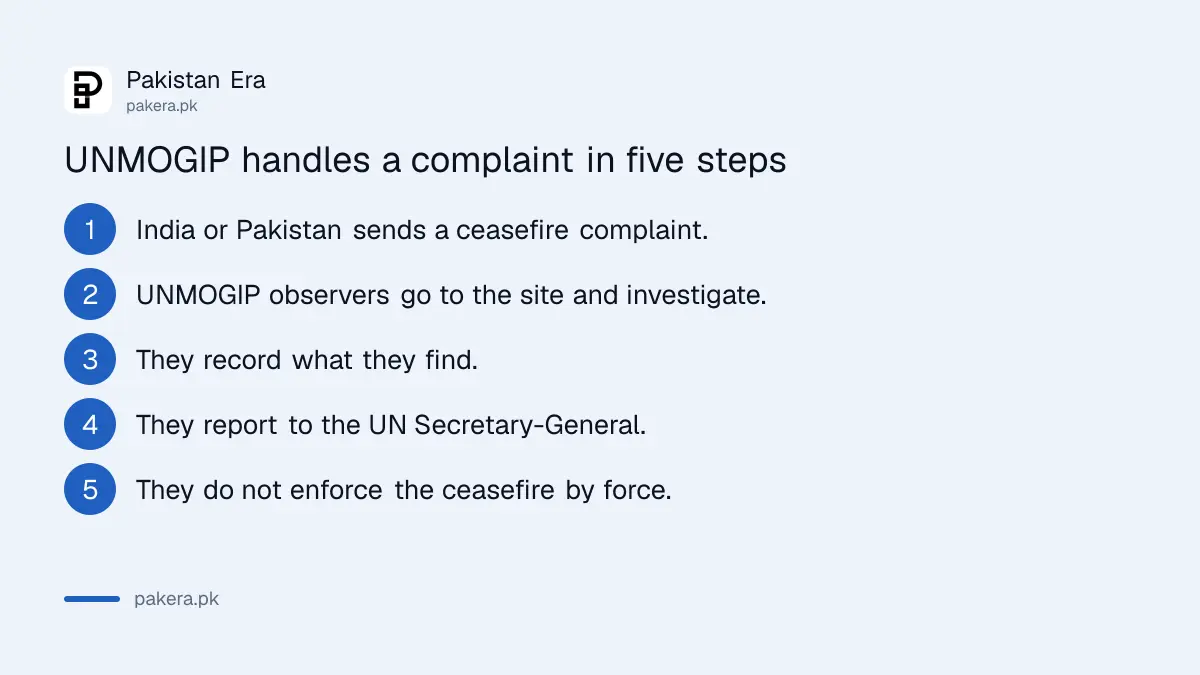 What the UNMOGIP observers do and do not do on the Line of Control