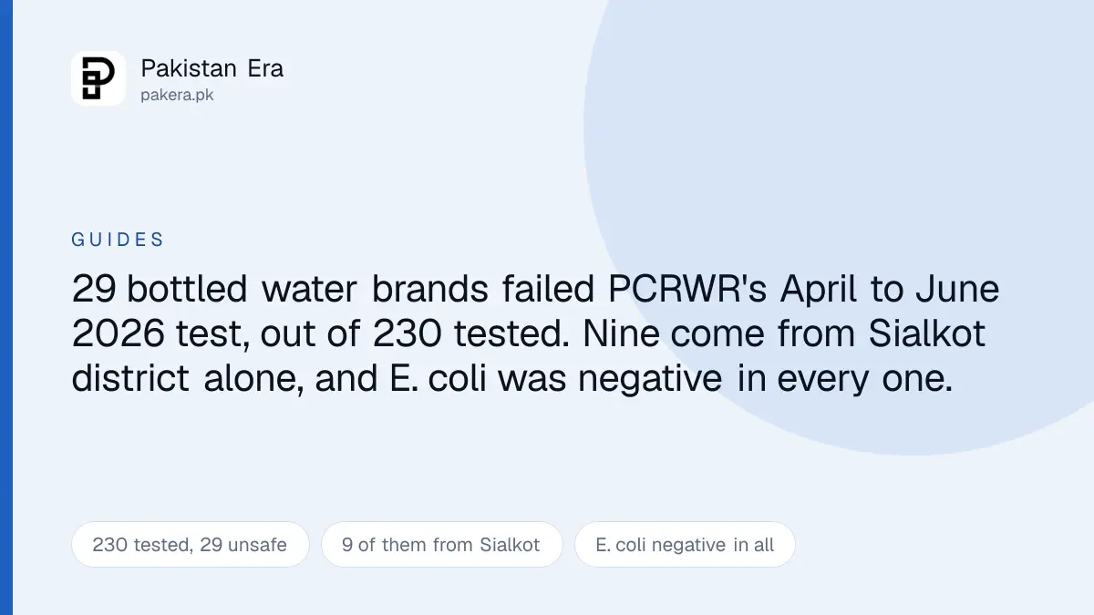 Unsafe bottled water brands in Pakistan named by PCRWR