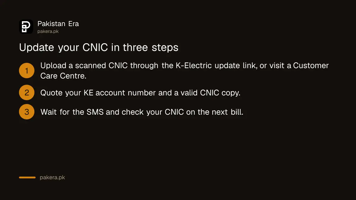 Steps to update your CNIC on a K-Electric account to avoid advance income tax