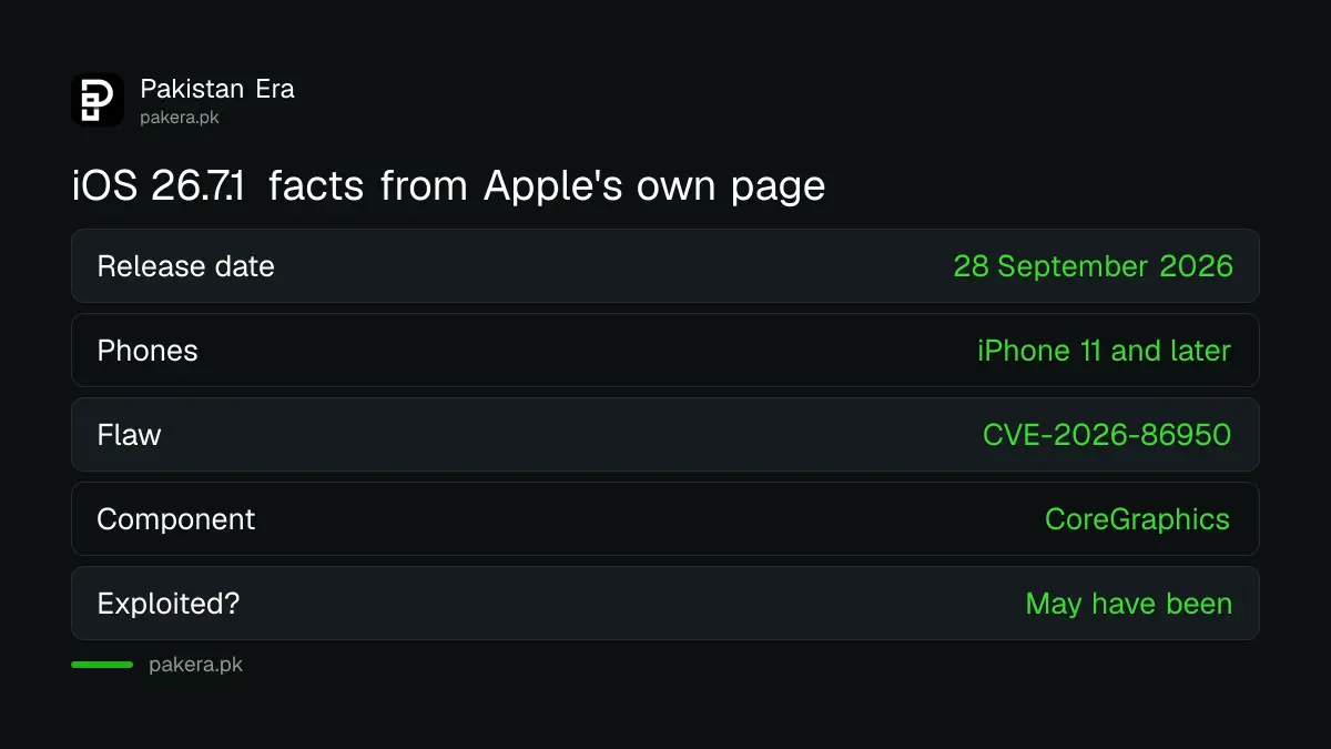 What Apple says about the iOS 26.7.1 CoreGraphics fix