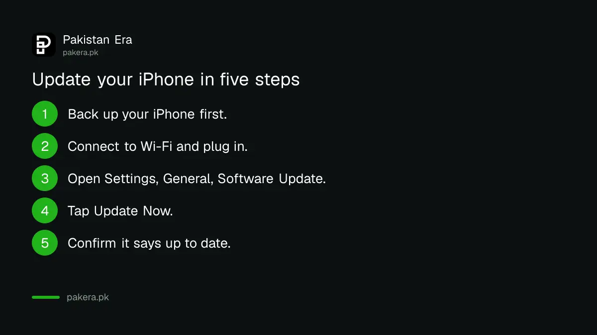 Five steps to update an iPhone to the latest iOS version