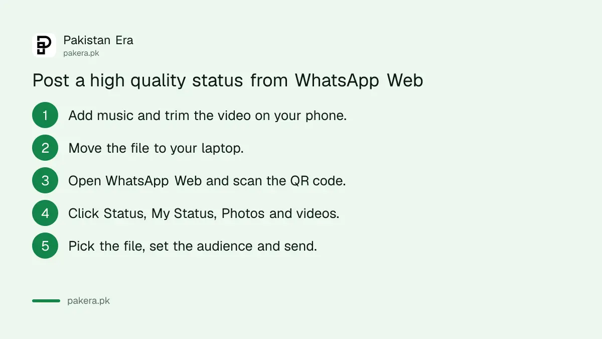 Steps to upload a high quality WhatsApp status from WhatsApp Web on a laptop