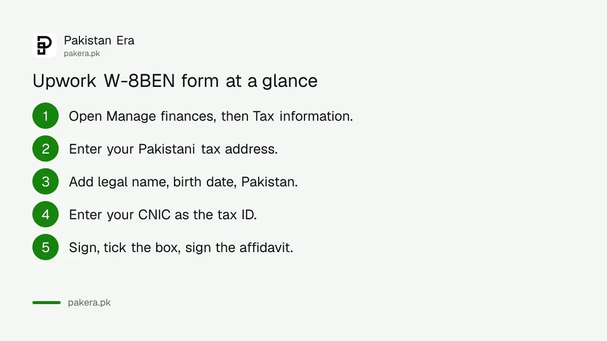 Steps to fill the Upwork W-8BEN form from Pakistan