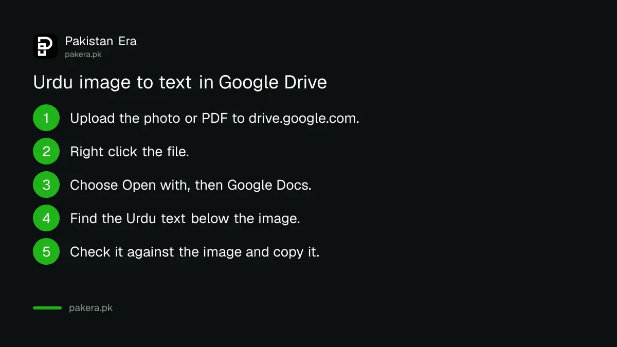 Steps to convert an Urdu image to text in Google Drive