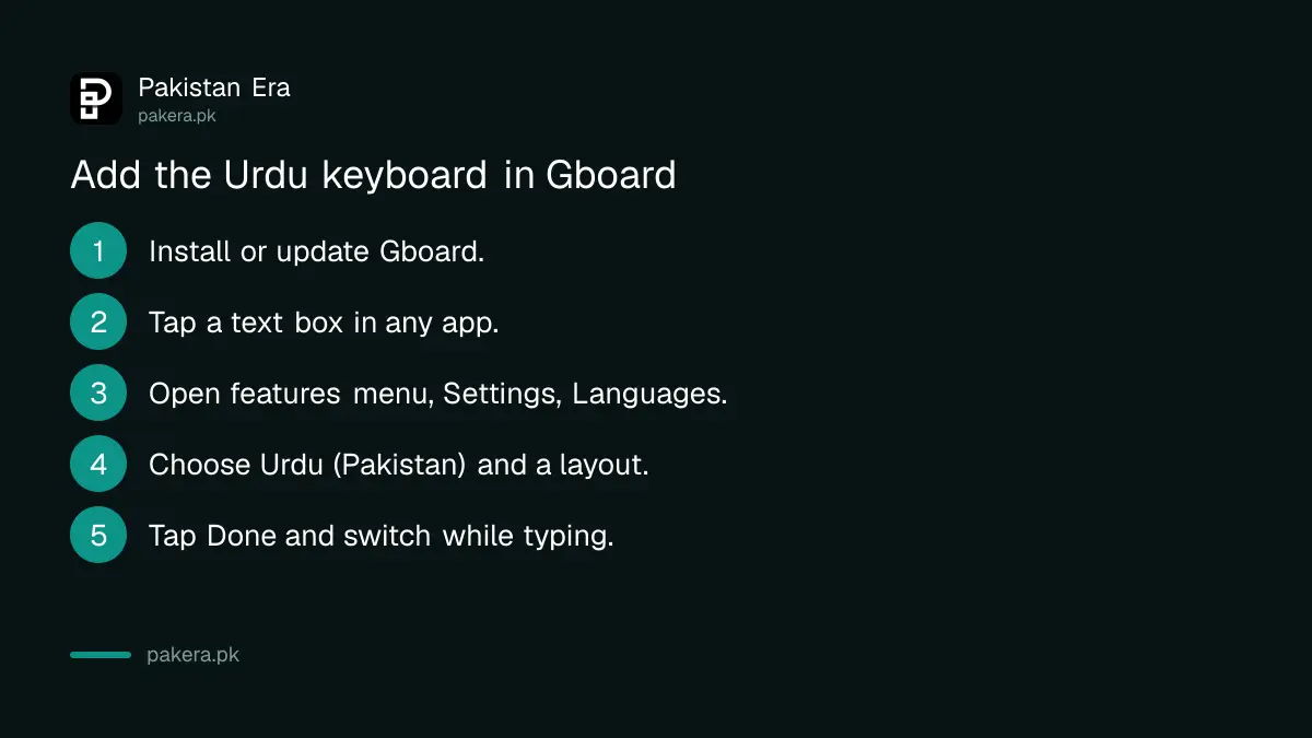 Five steps to add the Urdu keyboard in Gboard on an Android phone