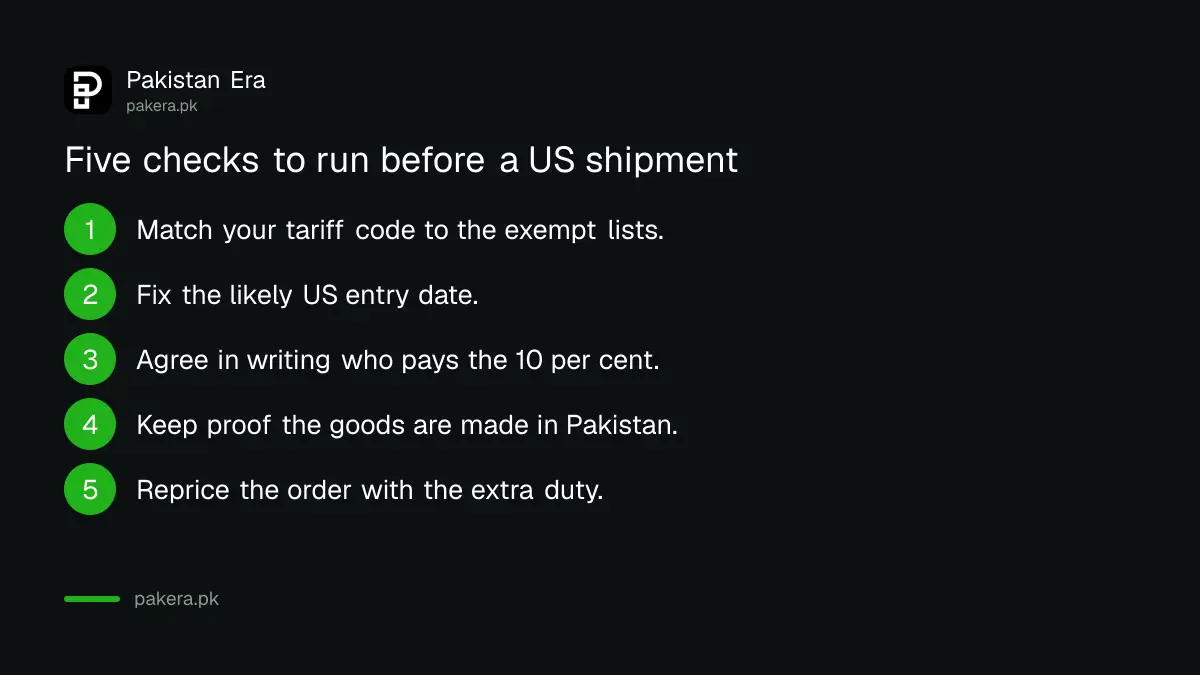 Five checks for Pakistani exporters shipping to the United States after the Section 301 tariff