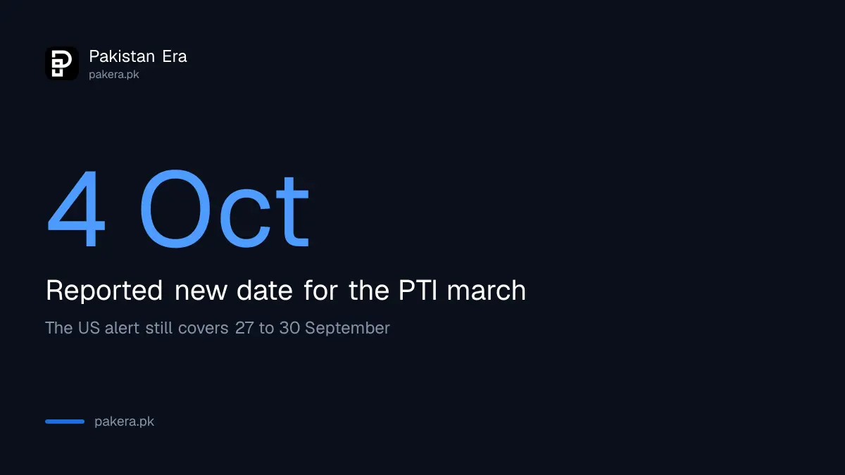 The reported new PTI march date of 4 October, after the US alert window of 27 to 30 September