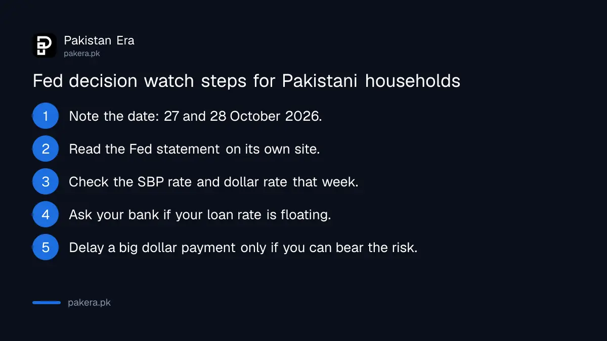 Steps for a Pakistani to watch the Fed decision on 28 October 2026