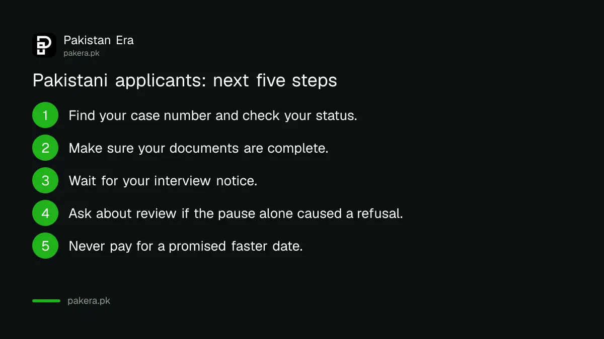 Five steps for a Pakistani immigrant visa applicant after the pause ended